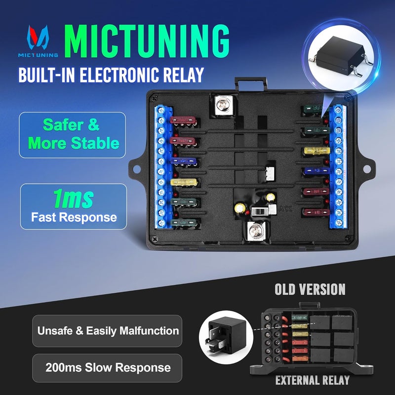 MICTUNING P1B 12 Gang Switch Panel, Multifunction Toggle Momentary Flash Strobe Pulsed with Backlight Off Toggle Switch Pod On Off Circuit Control Relay Box for Car Truck Off Road Marine, Green - Image 5